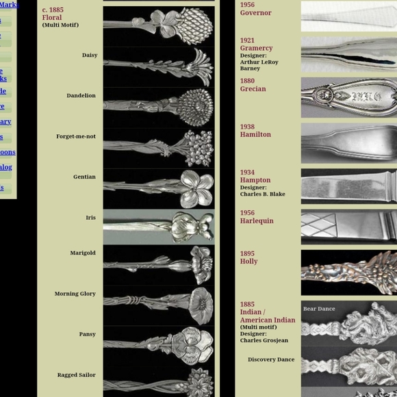 1885 Tiffany & Company IRIS Spoon Ring in Sterling Silver #66 - Picture 14 of 14